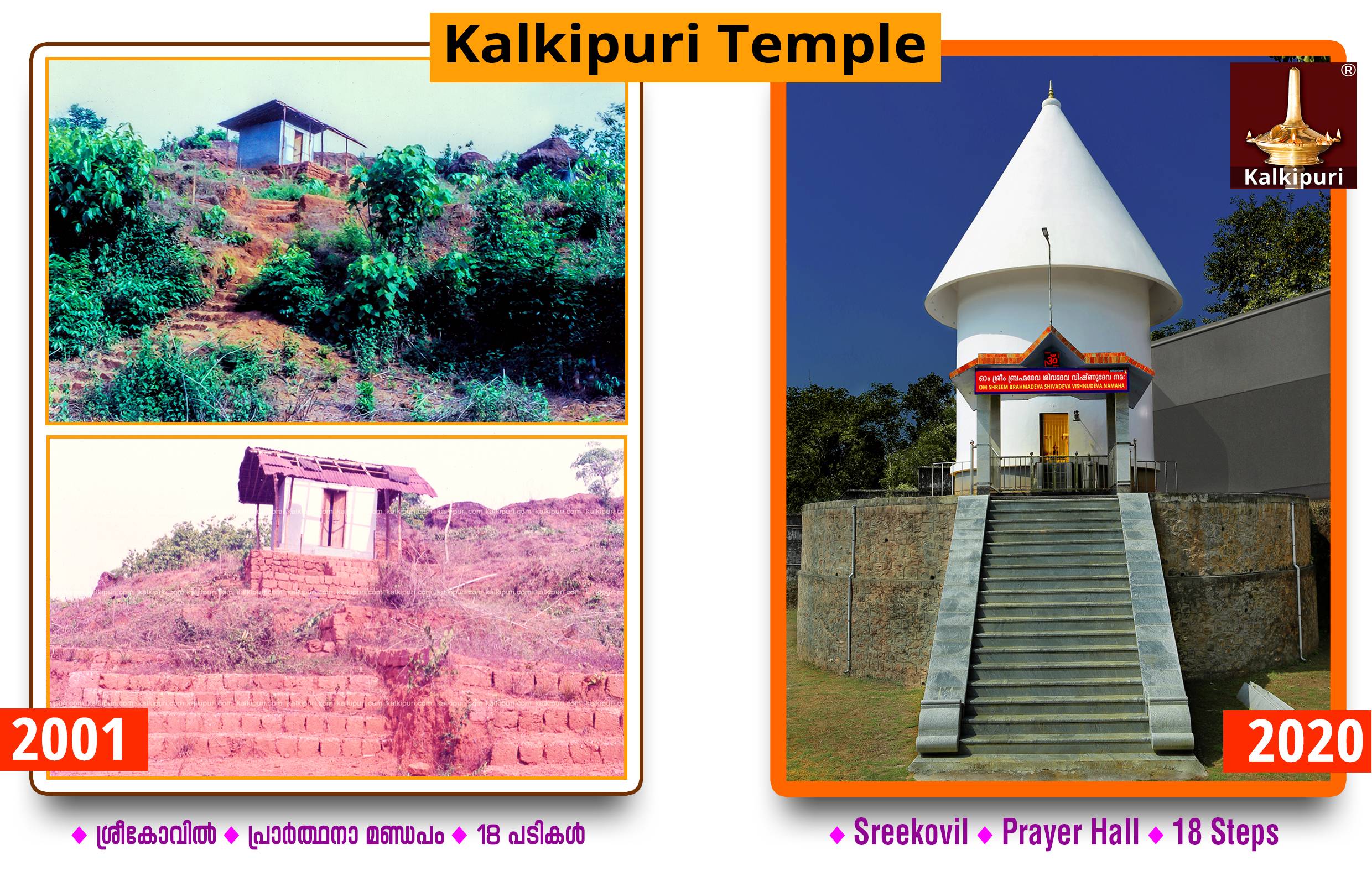 Kalkipuri Temple Estd 2001 by Kalki in His birth place